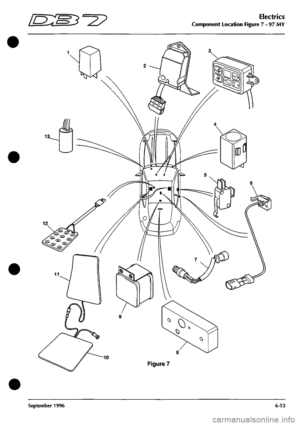ASTON MARTIN DB7 1997 Workshop Manual
ES3^2?
Electrics
Component Location Figure 7-97 MY
Figure 7
September 1996 6-53 ASTON MARTIN DB7 1997 Workshop Manual
ES3^2?
Electrics
Component Location Figure 7-97 MY
Figure 7
September 1996 6-53