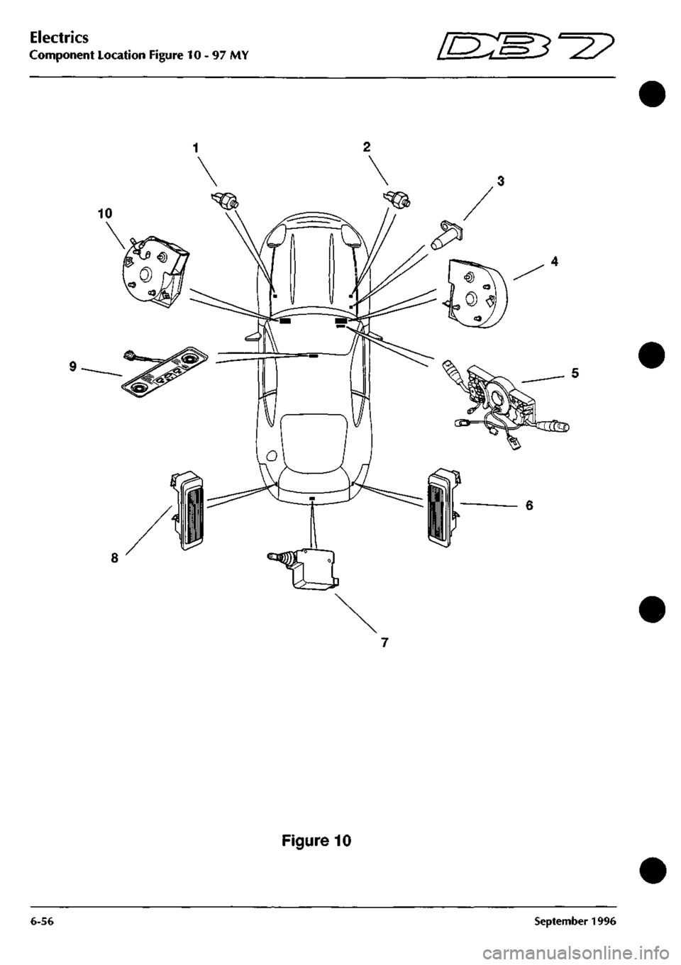 ASTON MARTIN DB7 1997 Workshop Manual
Electrics
Component Location Figure 10-97 MY [n:m^^?
8
"O
Figure 10
6-56 September 1996 ASTON MARTIN DB7 1997 Workshop Manual
Electrics
Component Location Figure 10-97 MY [n:m^^?
8
"O
Figure 10
6-56 September 1996