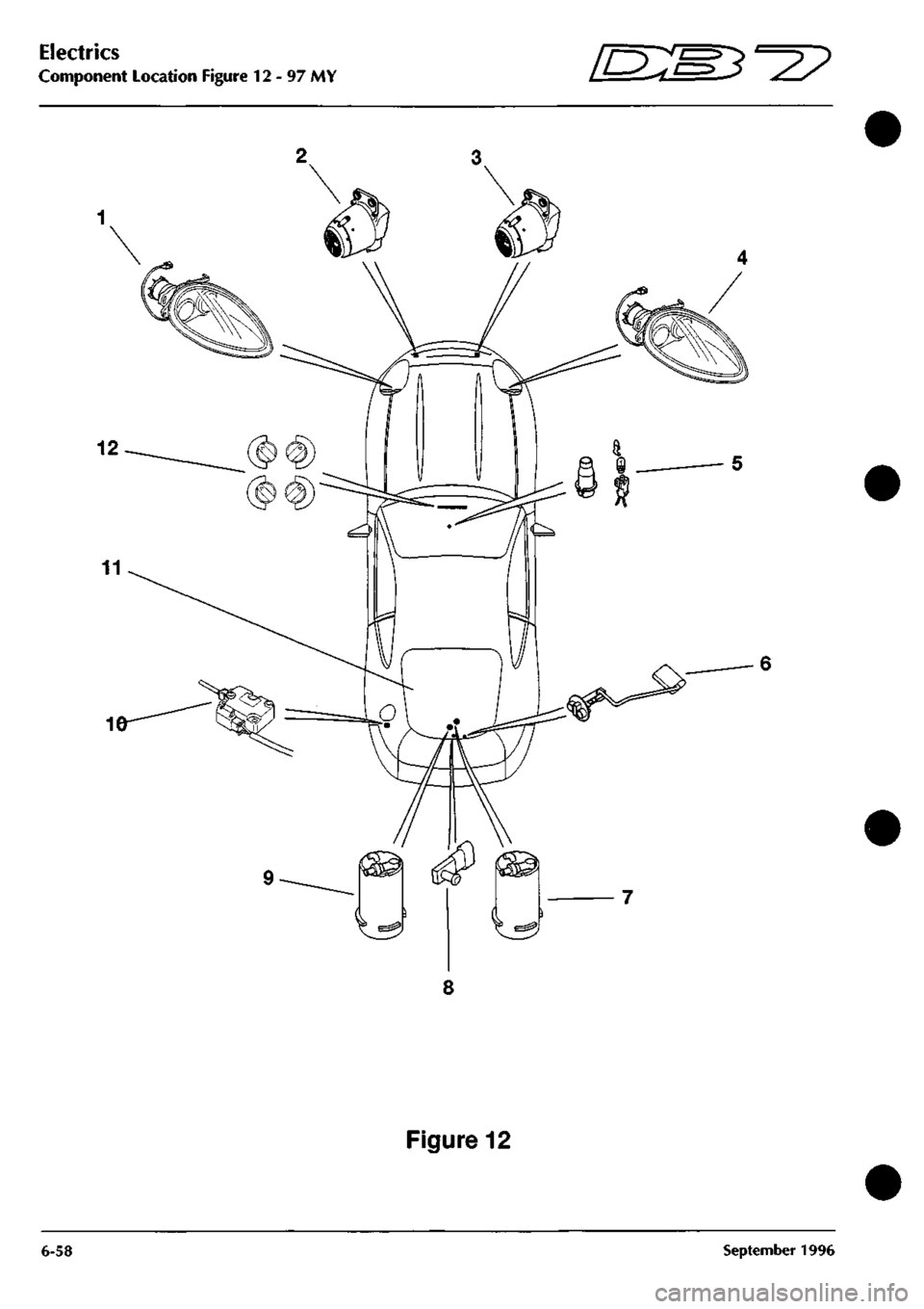 ASTON MARTIN DB7 1997 Workshop Manual
Electrics
Component Location Figure 12 - 97 MY [n:s^^^?
Figure 12
6-58 September 1996 ASTON MARTIN DB7 1997 Workshop Manual
Electrics
Component Location Figure 12 - 97 MY [n:s^^^?
Figure 12
6-58 September 1996