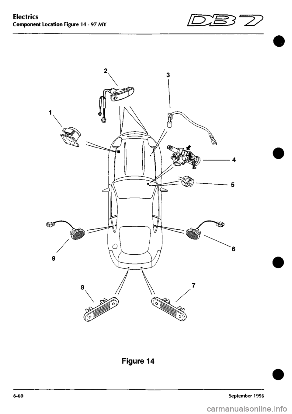 ASTON MARTIN DB7 1997 Workshop Manual
Electrics
Component Location Figure 14-97 MY [n:M^=2?
Figure 14
6-60 September 1996 ASTON MARTIN DB7 1997 Workshop Manual
Electrics
Component Location Figure 14-97 MY [n:M^=2?
Figure 14
6-60 September 1996
