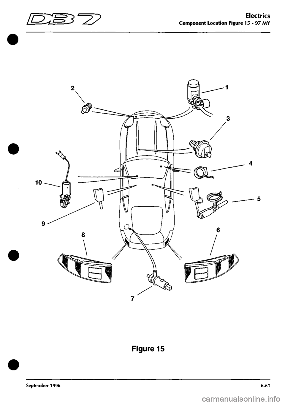 ASTON MARTIN DB7 1997 Workshop Manual
lEM^^^P
Electrics
Component Location Figure 15 - 97 MY
Figure 15
September 1996 6-61 ASTON MARTIN DB7 1997 Workshop Manual
lEM^^^P
Electrics
Component Location Figure 15 - 97 MY
Figure 15
September 1996 6-61