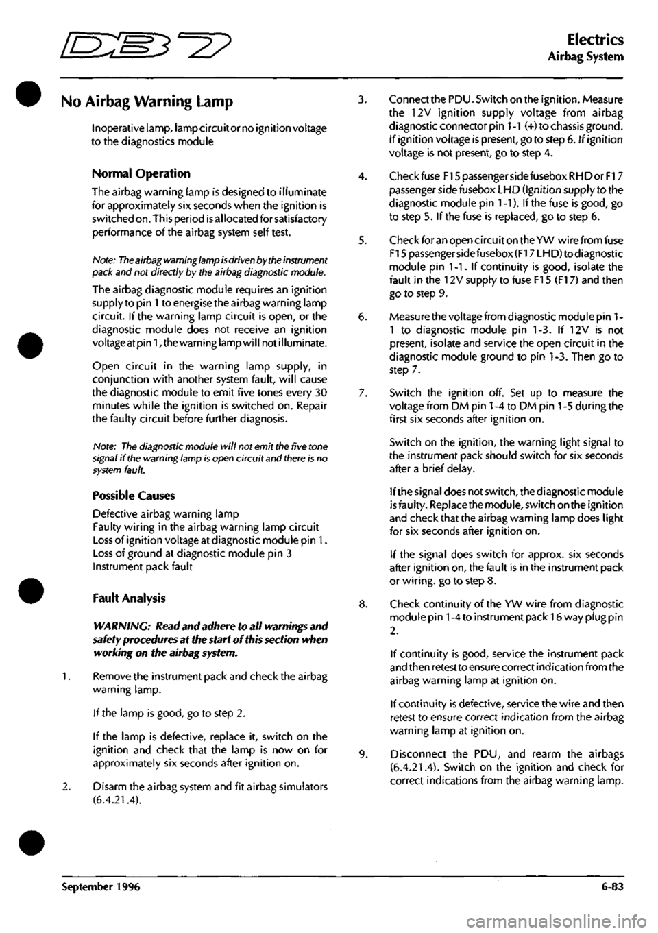 ASTON MARTIN DB7 1997  Workshop Manual 
"^p 
Electrics 
Airbag System 
No Airbag Warning Lamp 

I
 noperative lamp, lamp ci rcu it or no ign ition voltage 
to the diagnostics module 
Normal Operation 
The airbag warning lamp is designed to