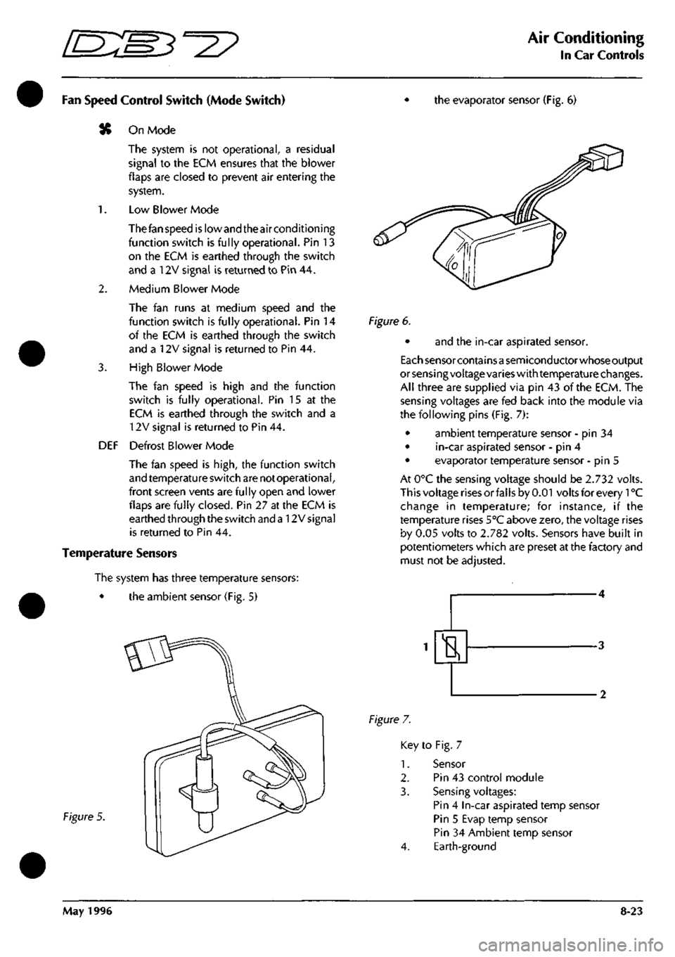 ASTON MARTIN DB7 1997 Workshop Manual
^^p
Air Conditioning
In Car Controls
Fan Speed Control Switch (Mode Switch)
SC On Mode
The system is not operational, a residual
signal to the ECM ensures that the blower
flaps are closed to ASTON MARTIN DB7 1997 Workshop Manual
^^p
Air Conditioning
In Car Controls
Fan Speed Control Switch (Mode Switch)
SC On Mode
The system is not operational, a residual
signal to the ECM ensures that the blower
flaps are closed to