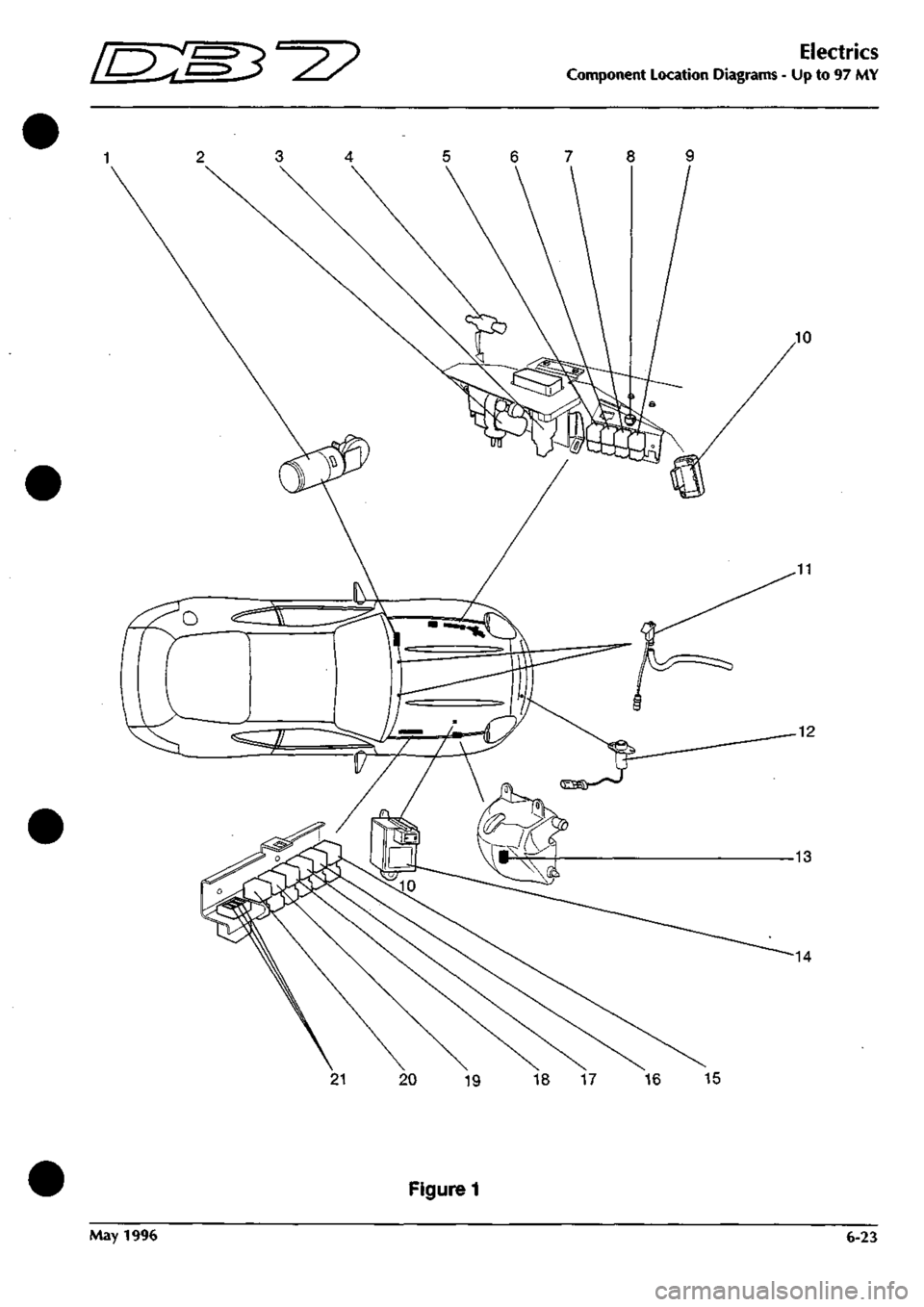 ASTON MARTIN DB7 1997 Owners Guide 
/E^S^-^T? 
Electrics 
Component Location Diagrams - Up to 97 MY 
21 20 19 18 17 16 15 
Figure 1 
May 1996 6-23  