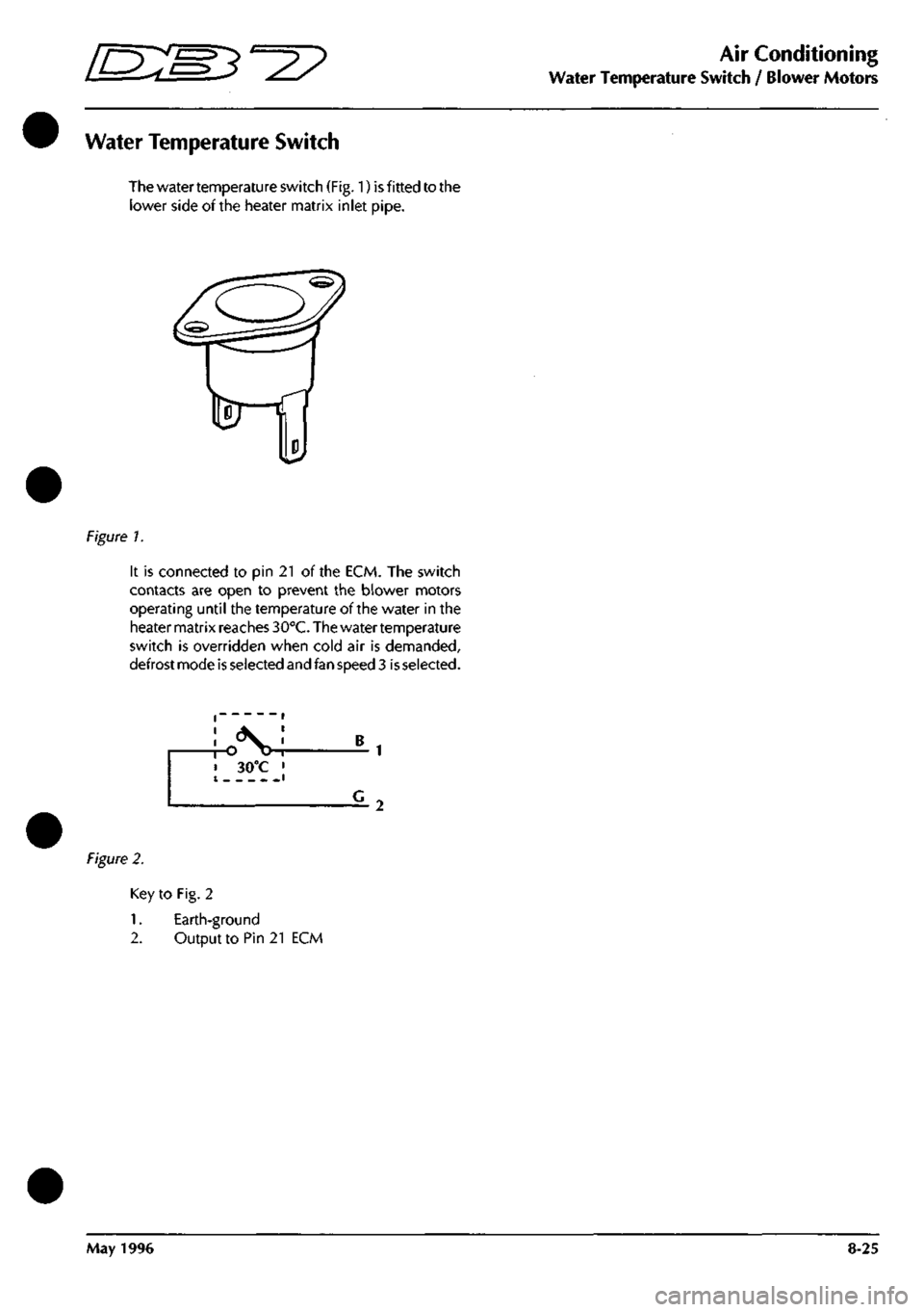 ASTON MARTIN DB7 1997 Owners Guide
•=2?
Air Conditioning
Water Temperature Switch / Blower Motors
Water Temperature Switch
The water temperature switch (Fig. 1) is fitted to the
lower side of the heater matrix inlet pipe.
Fig ASTON MARTIN DB7 1997 Owners Guide
•=2?
Air Conditioning
Water Temperature Switch / Blower Motors
Water Temperature Switch
The water temperature switch (Fig. 1) is fitted to the
lower side of the heater matrix inlet pipe.
Fig