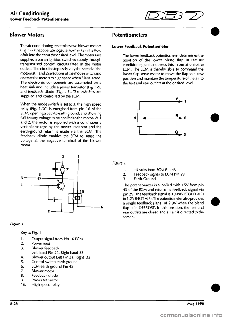 ASTON MARTIN DB7 1997 Workshop Manual
Air Conditioning
Lower Feedback Potentiomenter "3^^?
Blower Motors Potentiometers
The air conditioning system has two blower motors
(Fig.
1
-7) that operate together to maintain the flow
of a ASTON MARTIN DB7 1997 Workshop Manual
Air Conditioning
Lower Feedback Potentiomenter "3^^?
Blower Motors Potentiometers
The air conditioning system has two blower motors
(Fig.
1
-7) that operate together to maintain the flow
of a