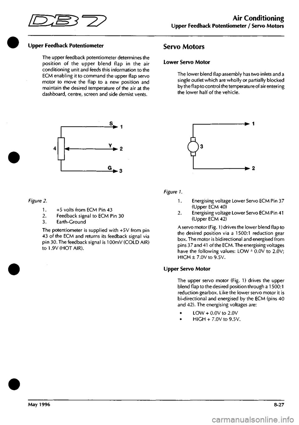 ASTON MARTIN DB7 1997  Workshop Manual 
^? 
Air Conditioning 
Upper Feedback Potentiometer / Servo Motors 
Upper Feedback Potentiometer 
The upper feedback potentiometer determines the 
position of the upper blend flap in the air 
conditio