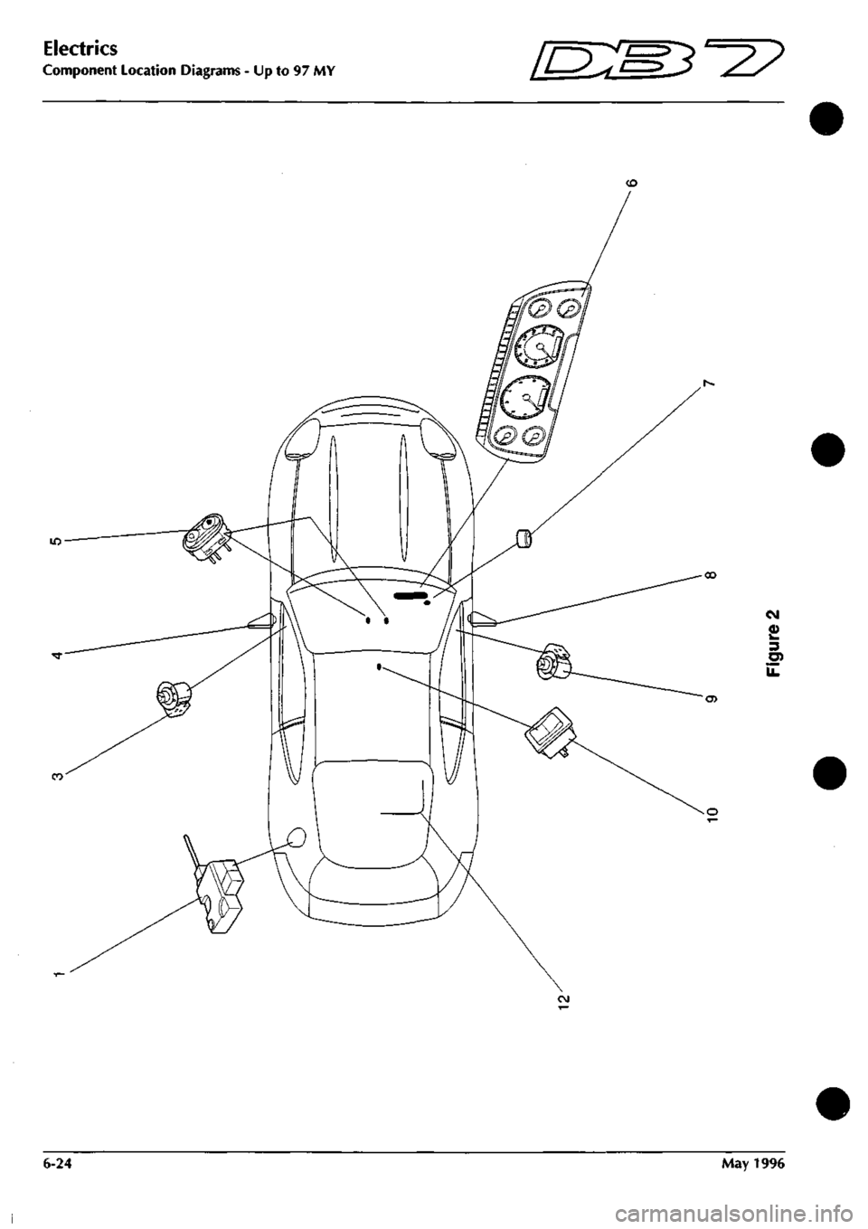 ASTON MARTIN DB7 1997 Owners Guide
Electrics
Component Location Diagrams - Up to 97 MY
m.
CM
3 O
6-24 May 1996 ASTON MARTIN DB7 1997 Owners Guide
Electrics
Component Location Diagrams - Up to 97 MY
m.
CM
3 O
6-24 May 1996