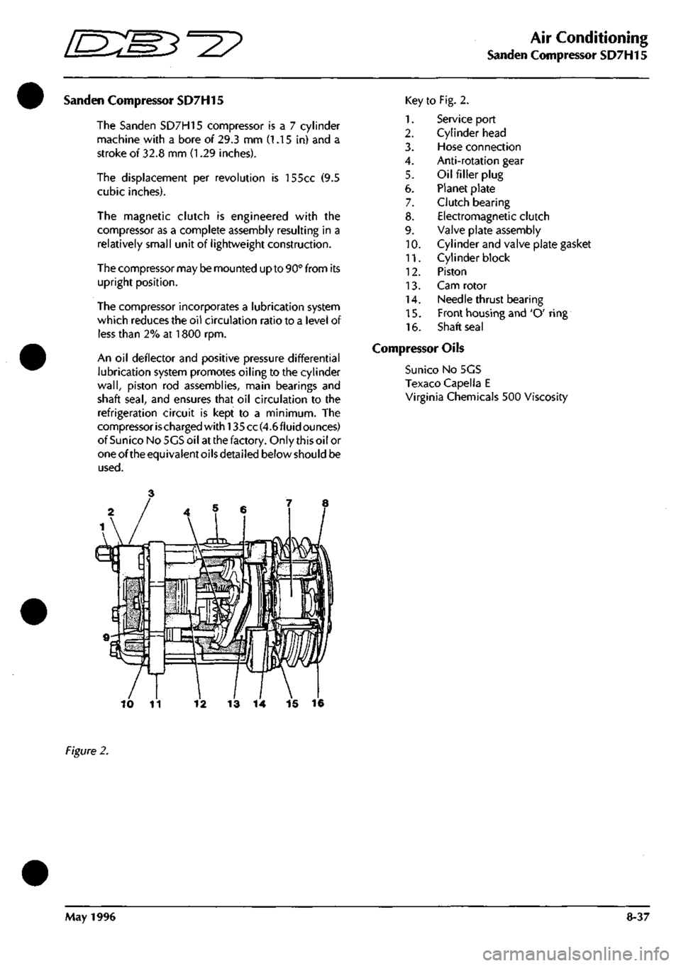 ASTON MARTIN DB7 1997  Workshop Manual 
^? 
Air Conditioning 
Sanden Compressor SD7H15 
Sanden Compressor SD7H15 
The Sanden SD7H15 compressor
 is a 7
 cylinder 
machine with
 a
 bore
 of
 29.3
 mm (1.15 in) and a 

stroke
 of
 32.8
 mm (1