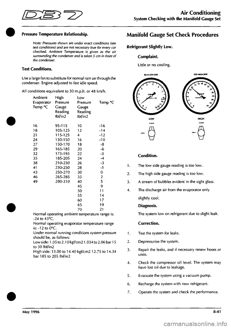 ASTON MARTIN DB7 1997 User Guide
=2?
Air Conditioning
System Checking with the Manifold Gauge Set
Pressure Temperature Relationship.
Note:
Pressures
shown are under exact conditions
(see
test
conditions) and
are
not
nece ASTON MARTIN DB7 1997 User Guide
=2?
Air Conditioning
System Checking with the Manifold Gauge Set
Pressure Temperature Relationship.
Note:
Pressures
shown are under exact conditions
(see
test
conditions) and
are
not
nece