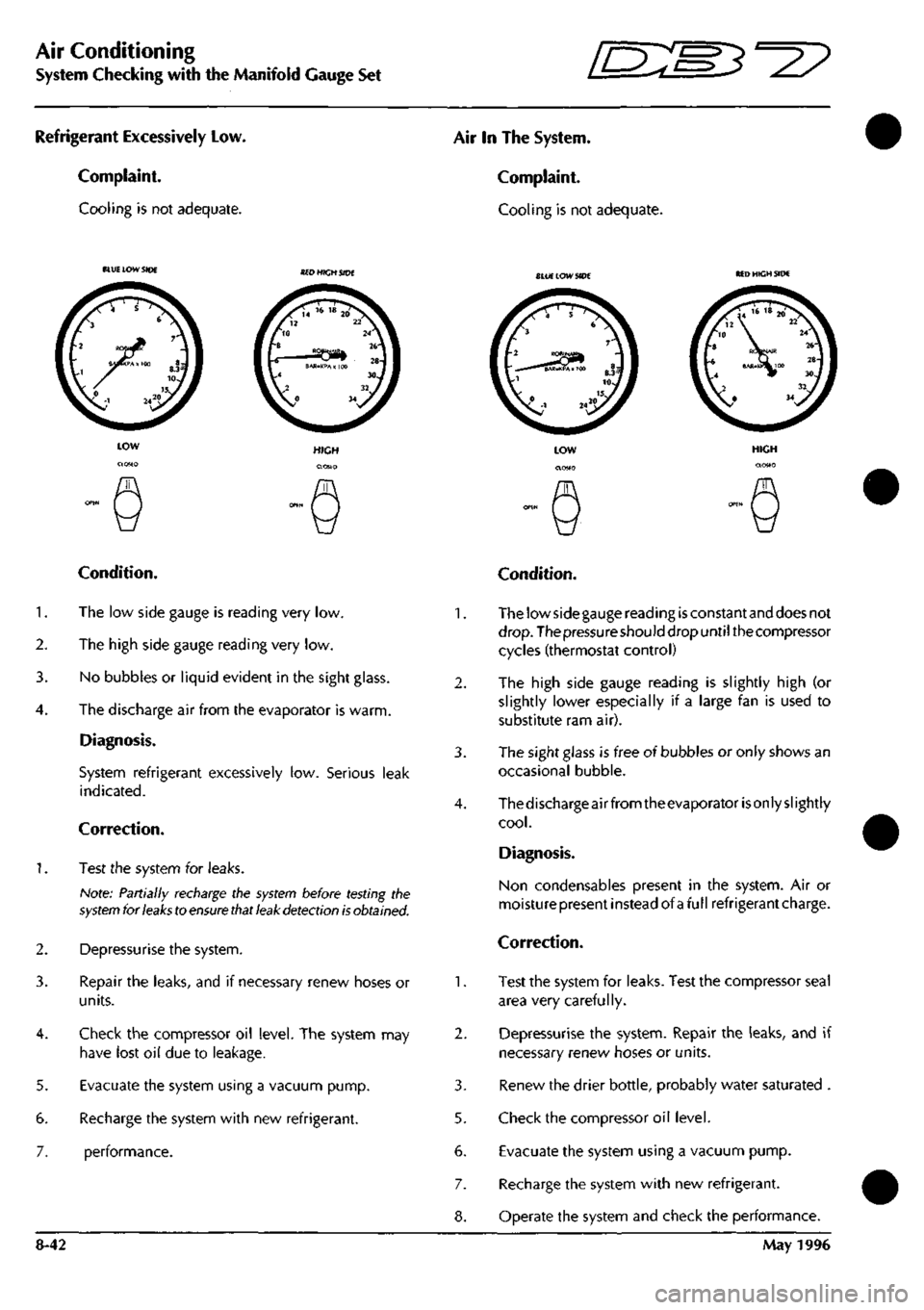 ASTON MARTIN DB7 1997  Workshop Manual 
Air Conditioning 
System Checking with the Manifold Gauge Set [n::S3^^? 
Refrigerant Excessively Low. 
Complaint. 
Cooling is not adequate. 
Air In The System. 
Complaint. 
Cooling is not adequate. 
