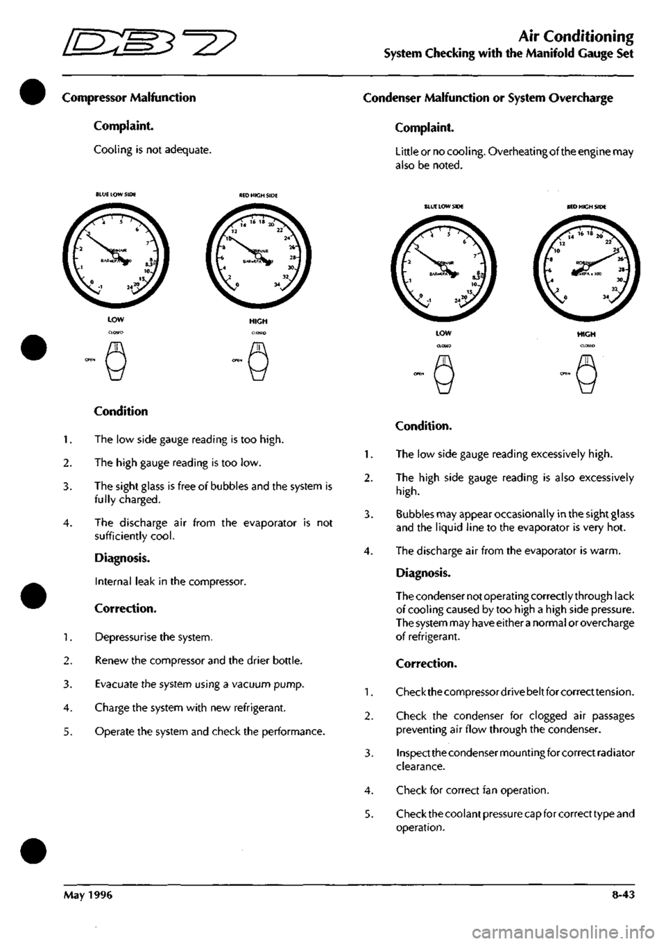 ASTON MARTIN DB7 1997  Workshop Manual 
^2? 
Air Conditioning 
System Checking with the Manifold Gauge Set 
Compressor Malfunction 
Complaint. 
Cooling is not adequate. 
Condenser Malfunction or System Overcharge 
Complaint. 
Little or no 