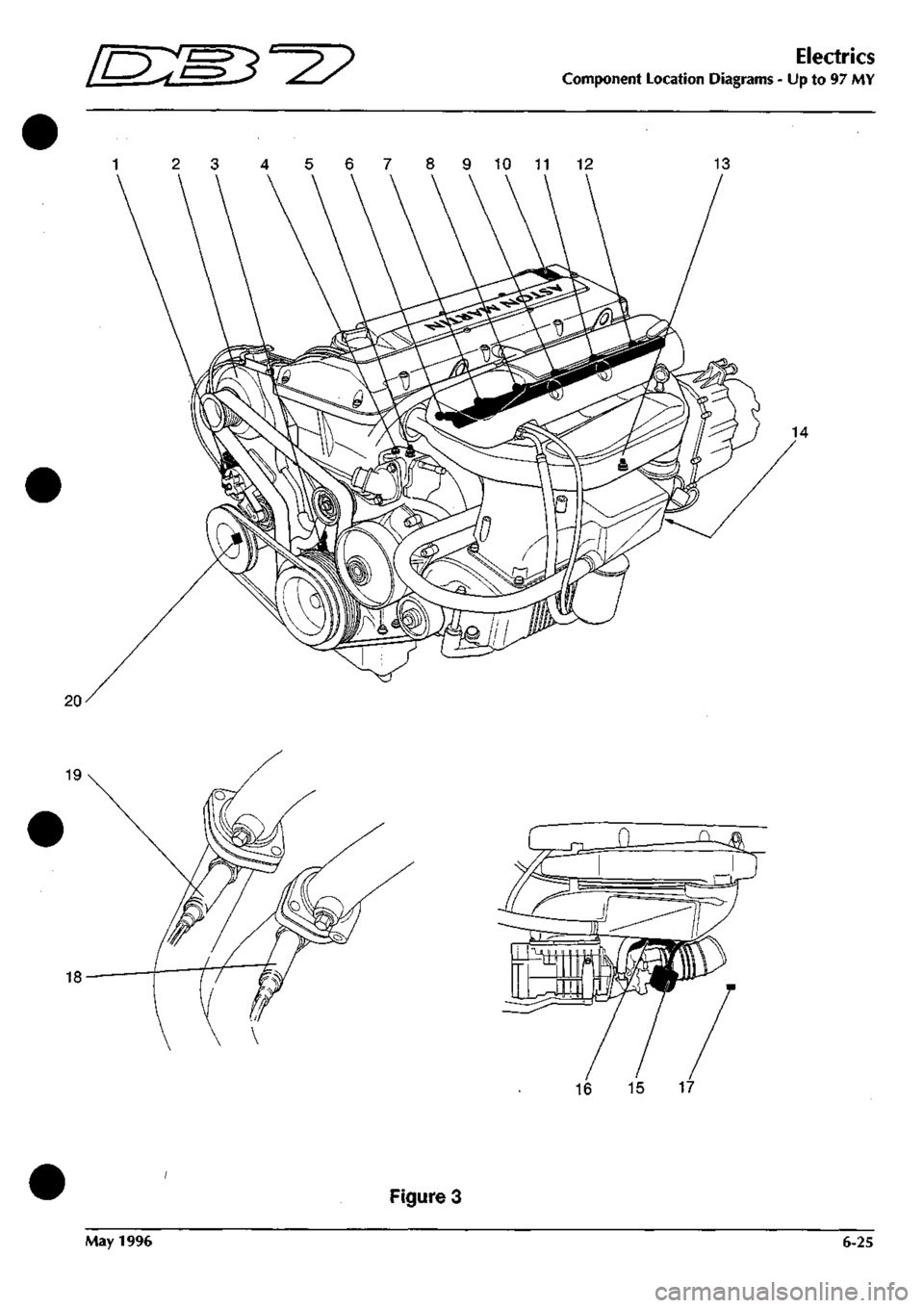 ASTON MARTIN DB7 1997 Owners Guide 
E:M^^^? 
Electrics 
Component Location Diagrams - Up to 97 MY 
1 2 3 4 5 6 7 8 9 10 11 12 13 
16 15 17 
Figure 3 
May 1996 6-25  
