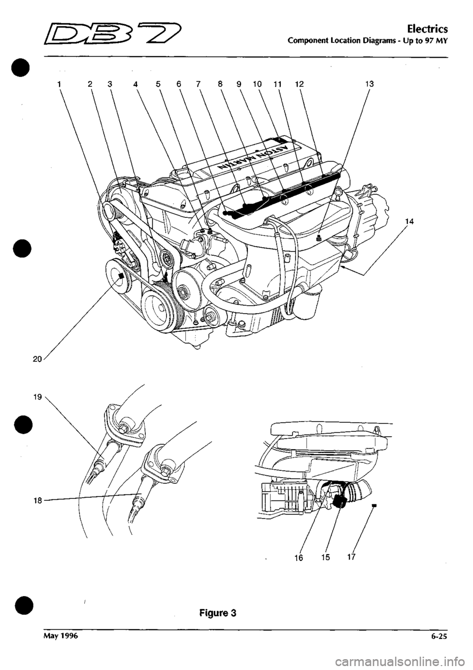 ASTON MARTIN DB7 1997 Owners Guide
E:M^^^?
Electrics
Component Location Diagrams - Up to 97 MY
1 2 3 4 5 6 7 8 9 10 11 12 13
16 15 17
Figure 3
May 1996 6-25 ASTON MARTIN DB7 1997 Owners Guide
E:M^^^?
Electrics
Component Location Diagrams - Up to 97 MY
1 2 3 4 5 6 7 8 9 10 11 12 13
16 15 17
Figure 3
May 1996 6-25