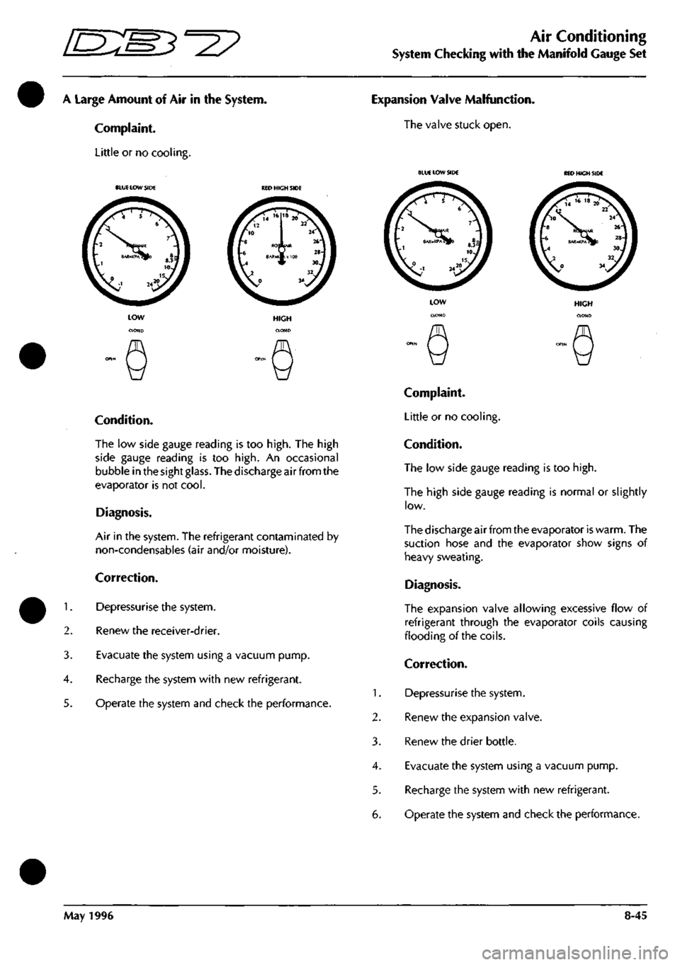 ASTON MARTIN DB7 1997 Workshop Manual
=2?
Air Conditioning
System Checking with the Manifold Gauge Set
A Large Amount of Air in the System.
Complaint.
Little or no cooling.
1.
2.
3.
4.
5.
BLUE
LOW SIDE RED HIGH SIDE
Co ASTON MARTIN DB7 1997 Workshop Manual
=2?
Air Conditioning
System Checking with the Manifold Gauge Set
A Large Amount of Air in the System.
Complaint.
Little or no cooling.
1.
2.
3.
4.
5.
BLUE
LOW SIDE RED HIGH SIDE
Co