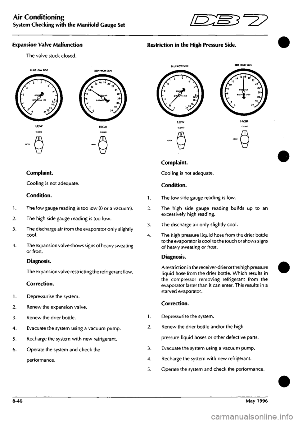ASTON MARTIN DB7 1997 User Guide
Air Conditioning
System Checking with the Manifold Gauge Set ^^?
Expansion Valve Malfunction
The valve stuck closed.
Restriction in the High Pressure Side.
BLUE LOW SIDE SED HIGH SIDE
Complaint ASTON MARTIN DB7 1997 User Guide
Air Conditioning
System Checking with the Manifold Gauge Set ^^?
Expansion Valve Malfunction
The valve stuck closed.
Restriction in the High Pressure Side.
BLUE LOW SIDE SED HIGH SIDE
Complaint