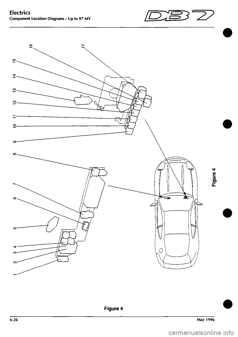 ASTON MARTIN DB7 1997 Owners Guide 
Electrics 
Component Location Diagrams - Up to 97 MY Exm^^? 
3 
Figure 4 
6-26 May 1996  