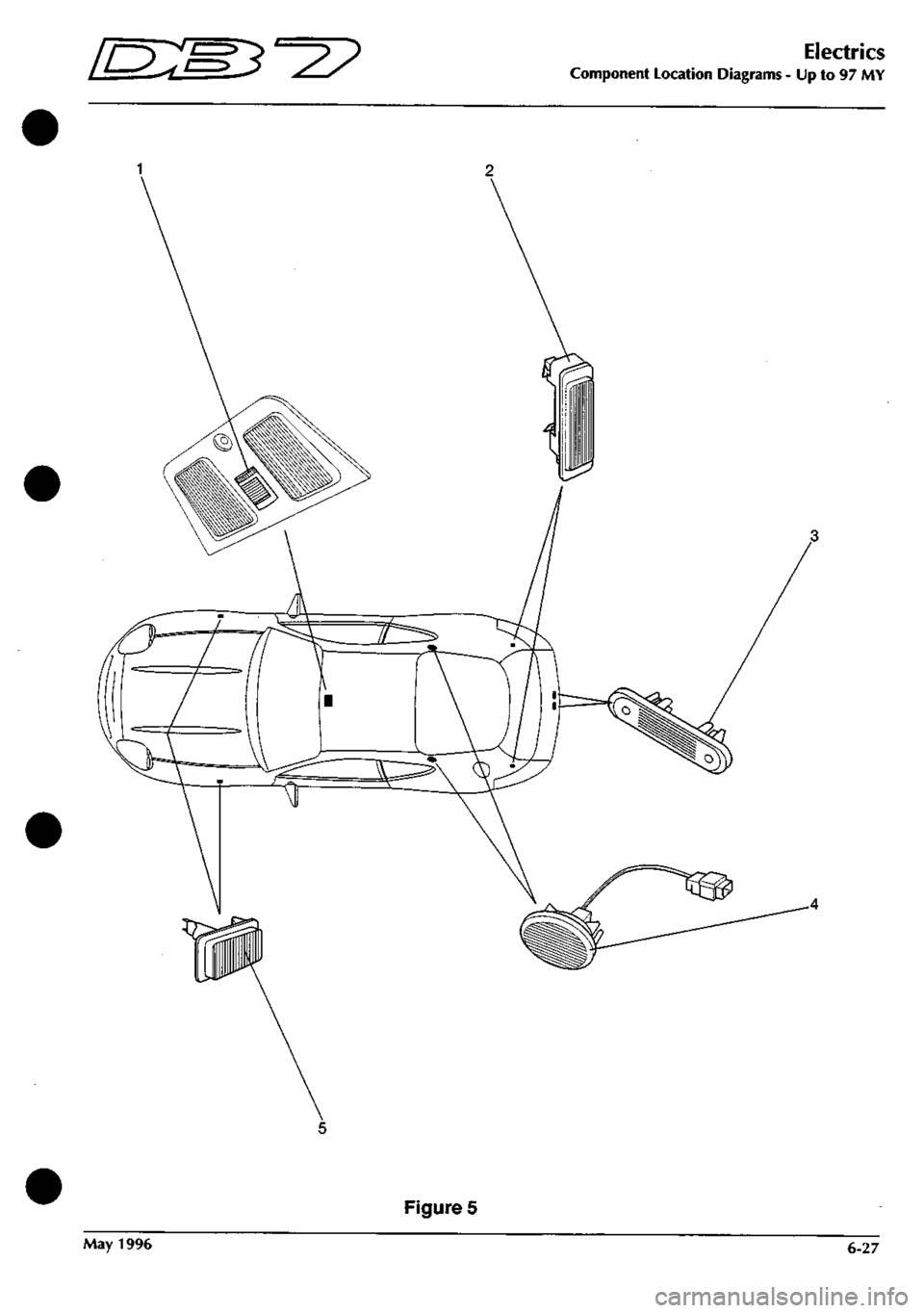 ASTON MARTIN DB7 1997 Owners Guide
lEm^^?
Electrics
Component Location Diagrams - Up to 97 MY
Figure 5
May 1996 6-27 ASTON MARTIN DB7 1997 Owners Guide
lEm^^?
Electrics
Component Location Diagrams - Up to 97 MY
Figure 5
May 1996 6-27