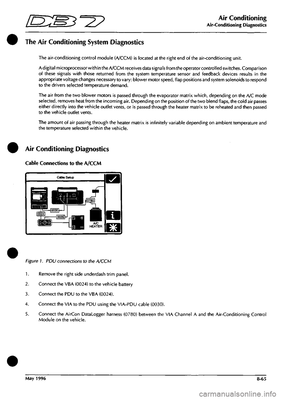 ASTON MARTIN DB7 1997 Workshop Manual
Air Conditioning
Air-Conditioning Diagnostics
The Air Conditioning System Diagnostics
The air-conditioning control module (A/CCM) is located at the right end of the air-conditioning unit.
A
dig ASTON MARTIN DB7 1997 Workshop Manual
Air Conditioning
Air-Conditioning Diagnostics
The Air Conditioning System Diagnostics
The air-conditioning control module (A/CCM) is located at the right end of the air-conditioning unit.
A
dig