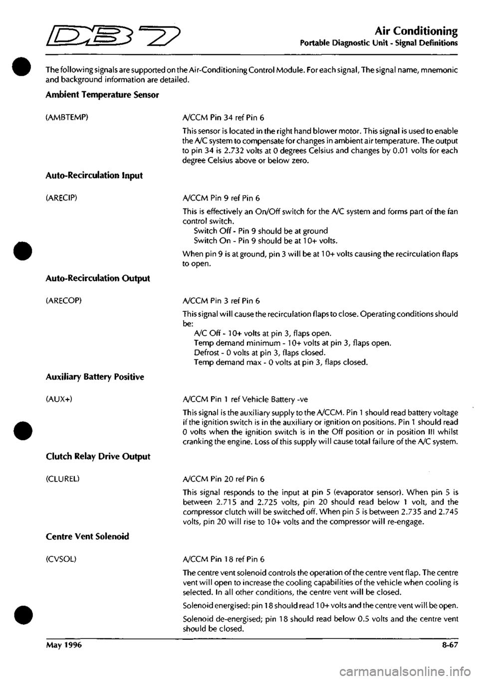 ASTON MARTIN DB7 1997  Workshop Manual 
^=2? 
Air Conditioning 
Portable Diagnostic Unit - Signal Definitions 
ThefollowingsignalsaresupportedontheAir-ConditioningControlModule. For each signal. The signal name, mnemonic 
and background in