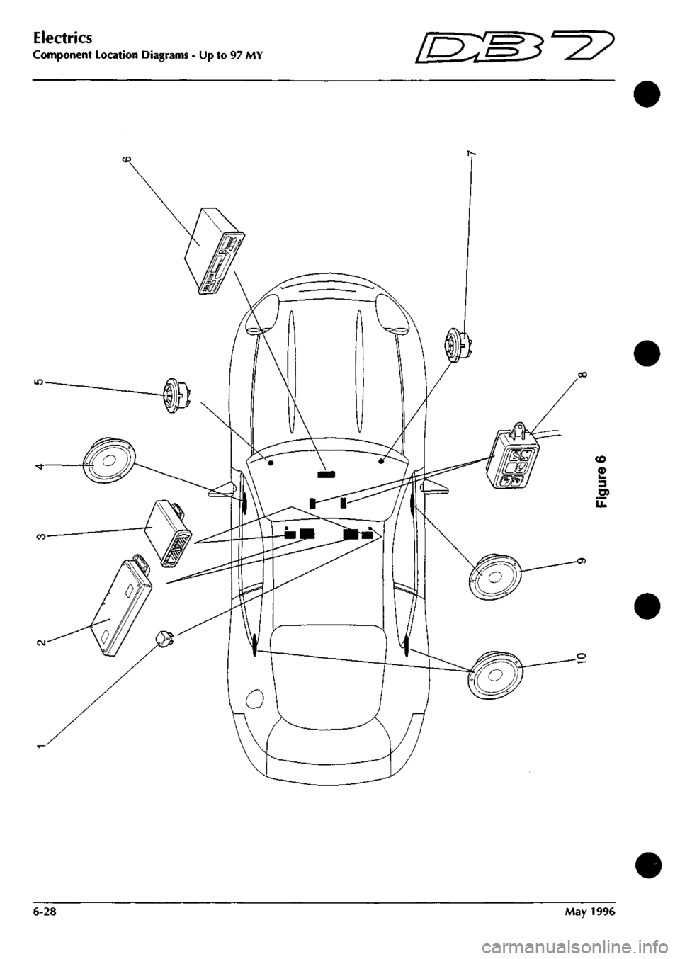 ASTON MARTIN DB7 1997 Owners Guide 
Electrics 
Component Location Diagrams - Up to 97 MY 
lES^^^? 

6-28 May 1996  