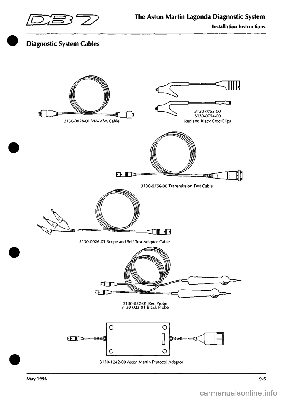 ASTON MARTIN DB7 1997 Workshop Manual
^^?
The Aston Martin Lagonda Diagnostic System
Installation Instructions
Diagnostic System Cables
3130-0028-01 VIA-VBA Cable
cn3>
<qiE
3130-0753-00
3130-0754-00
Red and Black Croc Clips
a ASTON MARTIN DB7 1997 Workshop Manual
^^?
The Aston Martin Lagonda Diagnostic System
Installation Instructions
Diagnostic System Cables
3130-0028-01 VIA-VBA Cable
cn3>
<qiE
3130-0753-00
3130-0754-00
Red and Black Croc Clips
a