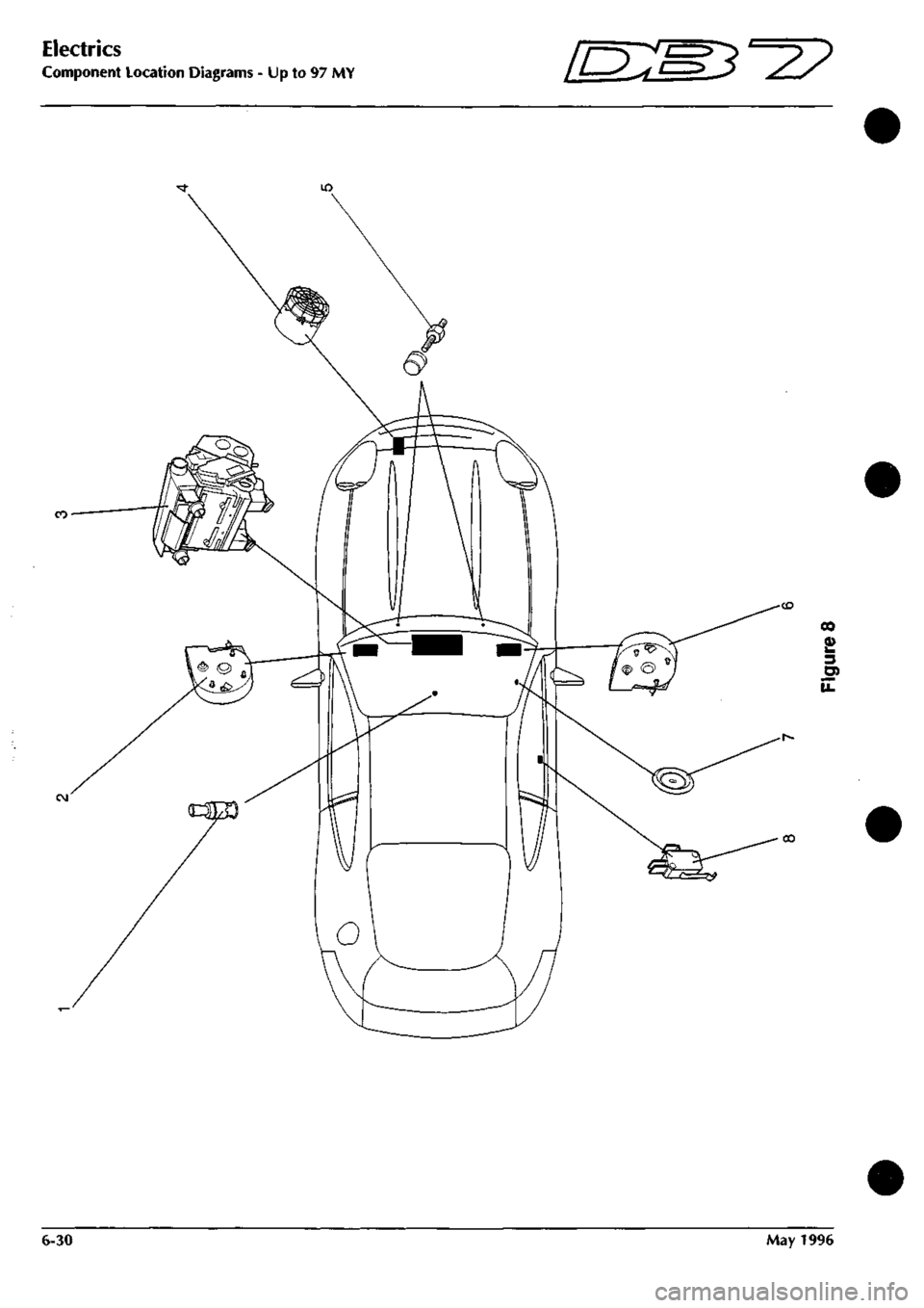 ASTON MARTIN DB7 1997 Owners Guide 
Electrics 
Component Location Diagrams - Up to 97 MY 
[EM3^^ 

00 
6-30 May 1996  