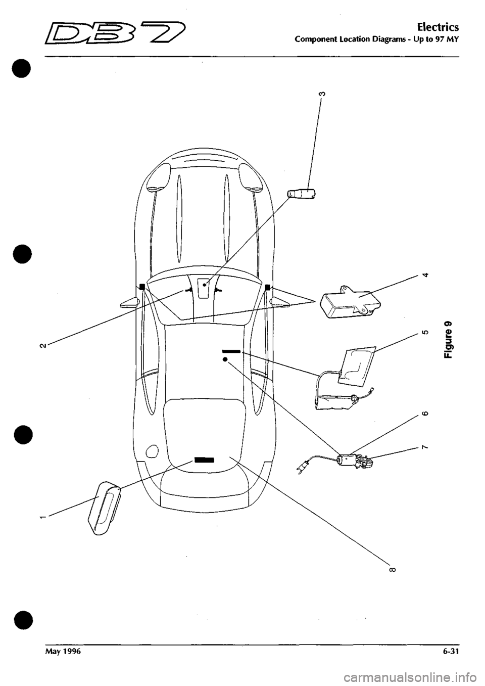 ASTON MARTIN DB7 1997 Owners Guide 
E:m3^? 
Electrics 
Component Location Diagrams - Up to 97 MY 
0> 
2 
O) 
May 1996 6-31  