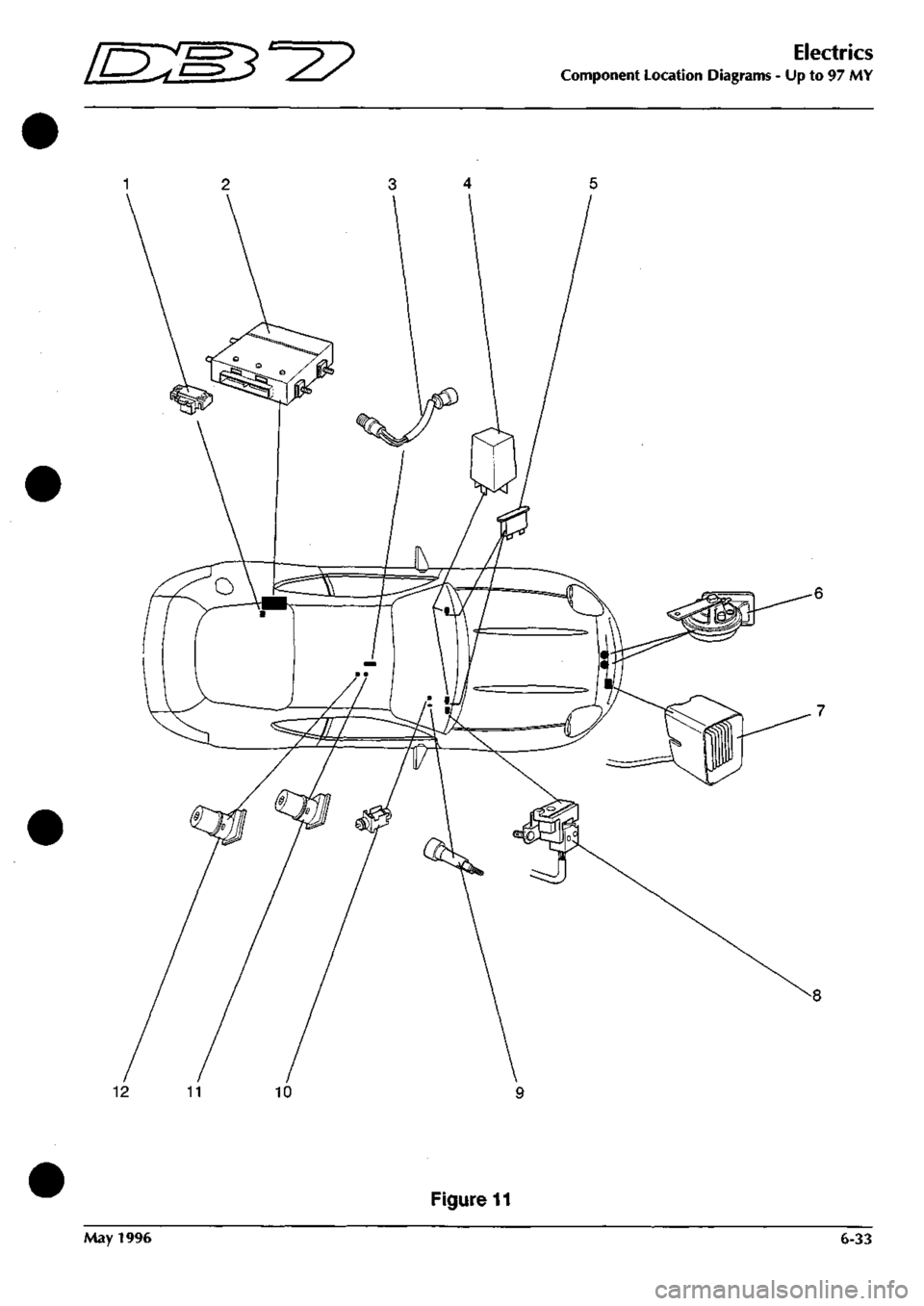 ASTON MARTIN DB7 1997 Service Manual 
[D:S3^2? 
Electrics 
Component Location Diagrams - Up to 97 MY 
May 1996 
Figure 11 
6-33  