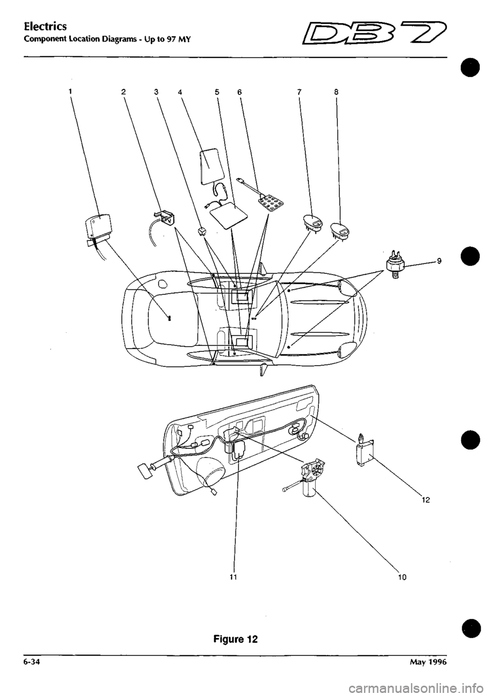ASTON MARTIN DB7 1997 Service Manual 
Electrics 
Component Location Diagrams - Up to 97 MY E. 
#— 
Figure 12 
6-34 May 1996  