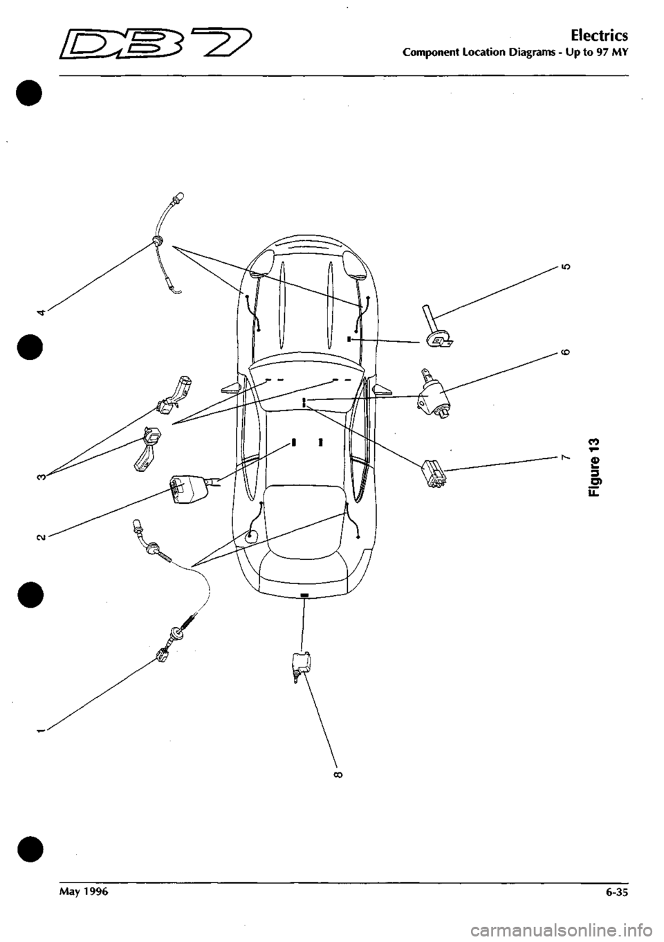 ASTON MARTIN DB7 1997 User Guide
[n:m3^^?
Electrics
Component Location Diagrams - Up to 97 MY
May 1996 6-35 ASTON MARTIN DB7 1997 User Guide
[n:m3^^?
Electrics
Component Location Diagrams - Up to 97 MY
May 1996 6-35