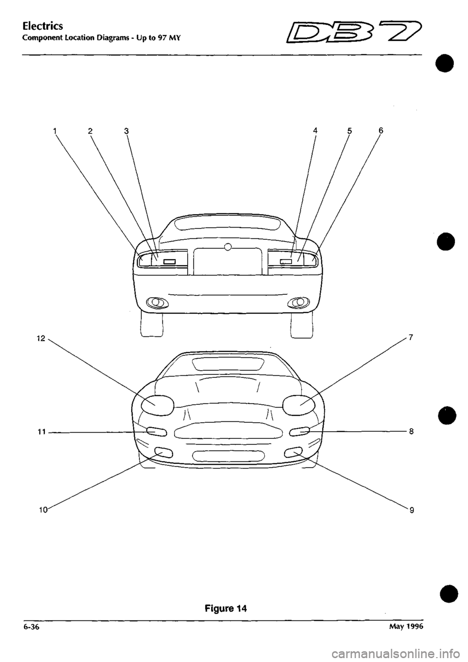 ASTON MARTIN DB7 1997 Service Manual 
Electrics 
Component Location Diagrams - Up to 97 MY 
E:M^^^2? 

6-36 
Figure 14 
May 1996  