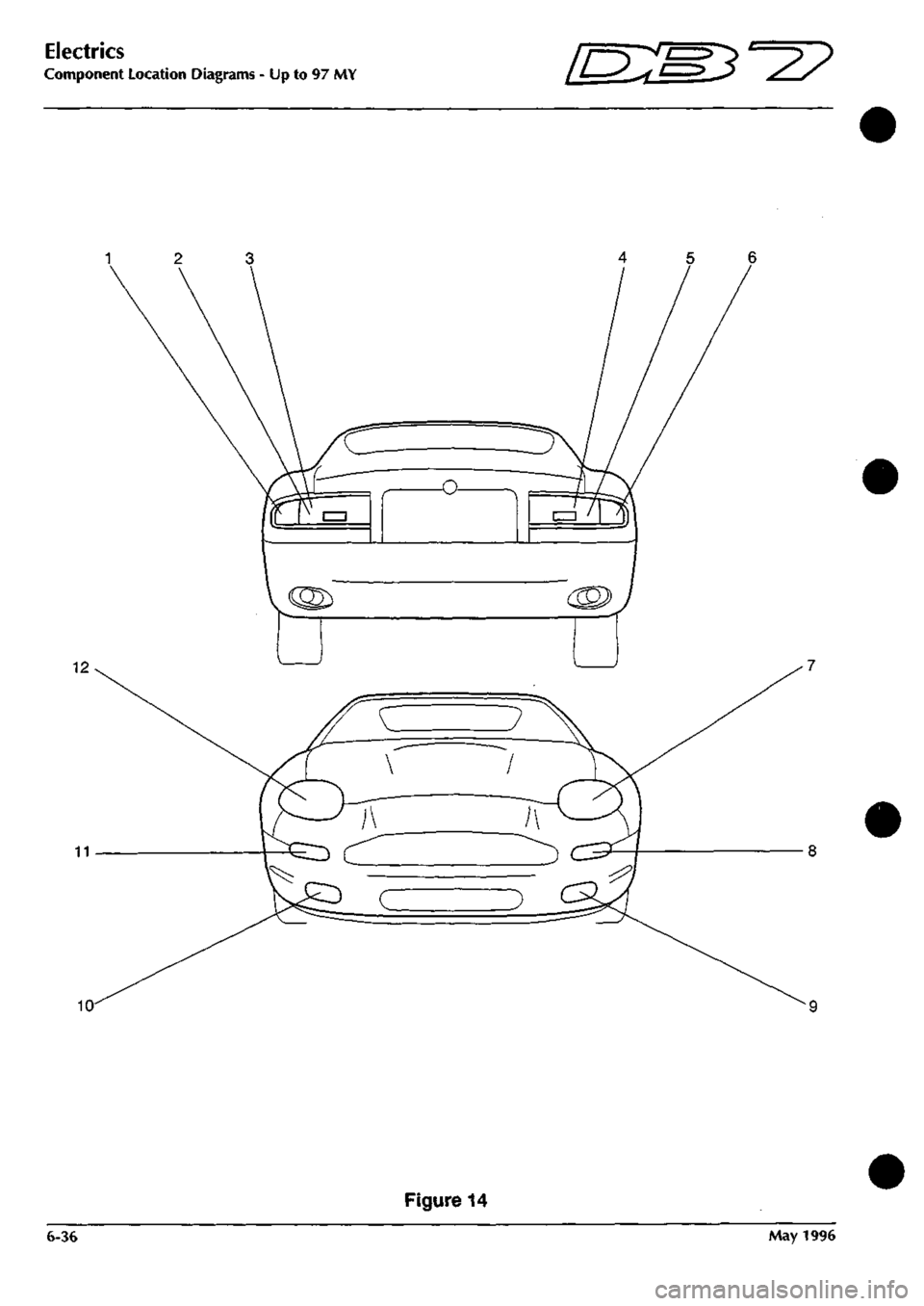 ASTON MARTIN DB7 1997 User Guide
Electrics
Component Location Diagrams - Up to 97 MY
E:M^^^2?
6-36
Figure 14
May 1996 ASTON MARTIN DB7 1997 User Guide
Electrics
Component Location Diagrams - Up to 97 MY
E:M^^^2?
6-36
Figure 14
May 1996