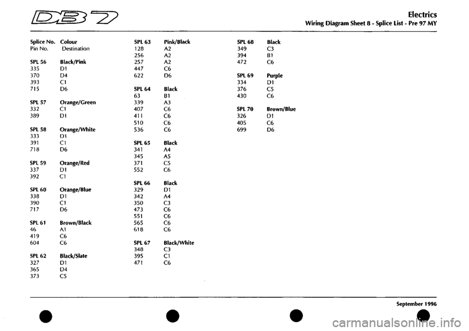 ASTON MARTIN DB7 1997 Repair Manual n:S3^2? Wiring Diagram Sheet
 8 

Electrics 
Splice List
 - Pre 97 MY 

Splice
 No. 
Pin No. 

SPL56 

335 
370 
393 
715 

SPL57 

332 
389 

SPL58 

333 
391 
718 

SPL59 

337 
392 

SPL60 

338 