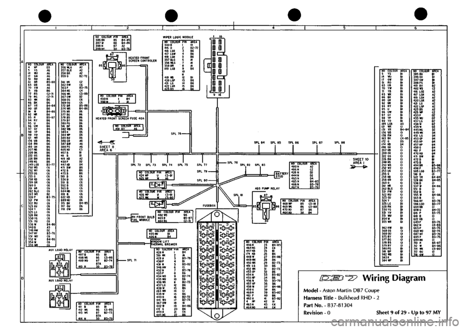 ASTON MARTIN DB7 1997 Repair Manual 
NO COLOUR 4
 NP 
5
 VS 
14
 WU 
17
 GW 
51
 RO 
61
 BR 
65
 UB 
70
 yw 
71
 YB 
77
 RS 
79
 RG 
83
 WK 
66
 BK 
87
 YR 
90
 OR 
91
 W 
92
 NR 
95
 R 
94
 RY 
95
 U 
96
 UW 
97
 OY 
98
 YP 
99
 YO 
12