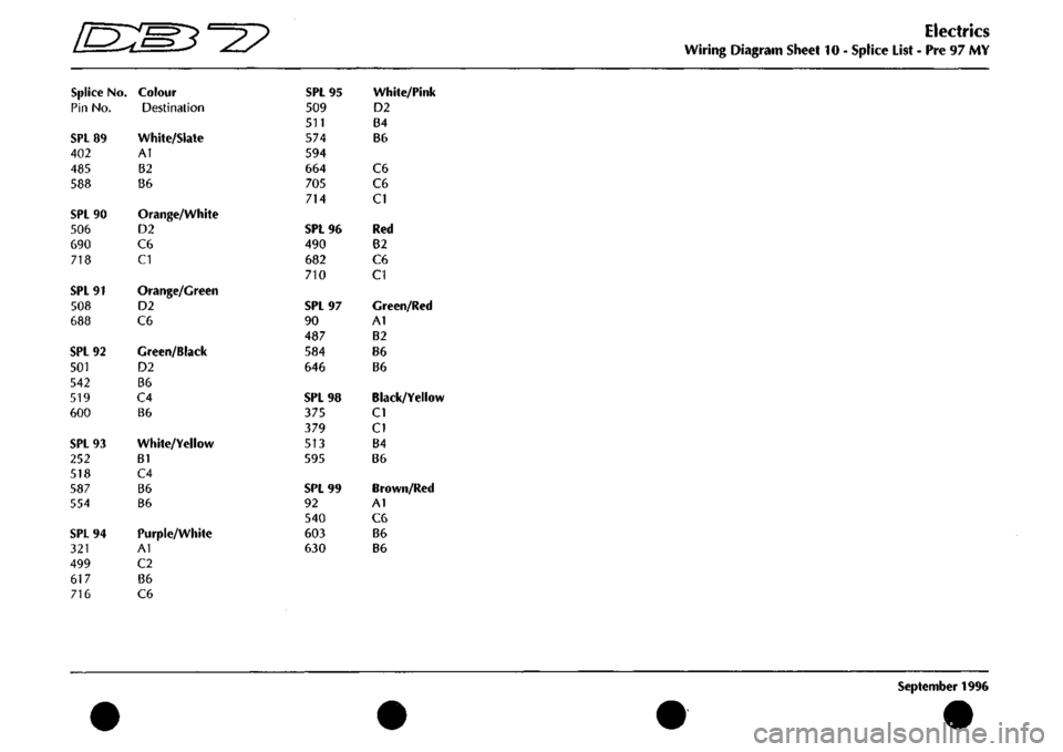 ASTON MARTIN DB7 1997 Repair Manual Electrics 
Wiring Diagram Sheet
 10 -
 Splice List
 - Pre 97 MY 

September
 1996 

Splice
 No. 
Pin No. 

SPL89 

402 
485 
588 

SPL90 

506 
690 
718 

SPL91 

508 
688 

SPL92 

501 
542 
519 
600