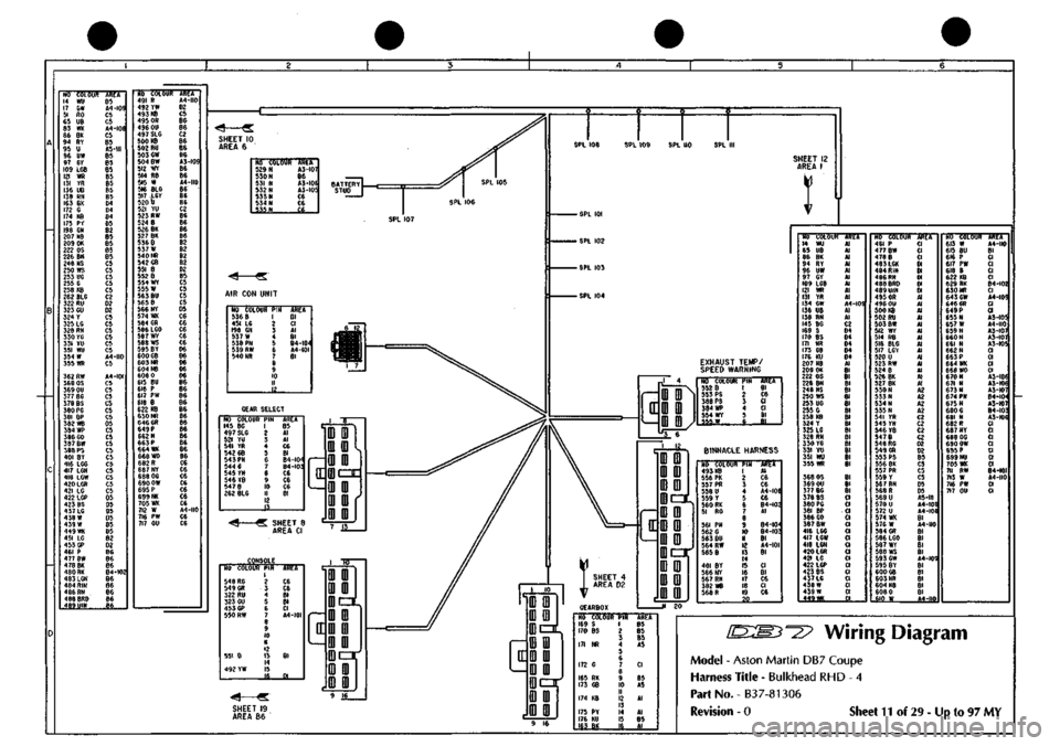 ASTON MARTIN DB7 1997 Manual PDF 
NO COLOUR 14
 WU 
17
 GW 
51
 RO 
es
 UB 
83
 WK 
86
 BK 
94
 RY 
95
 U 
96
 UW 
97
 GY 
109
 LGB 
121
 WR 
131
 YR 
136
 UB 
138
 RN 
163
 BK 
172
 G 
174
 KB 
175
 PY 
198
 GN 
207 HB 209
 OK 
222 