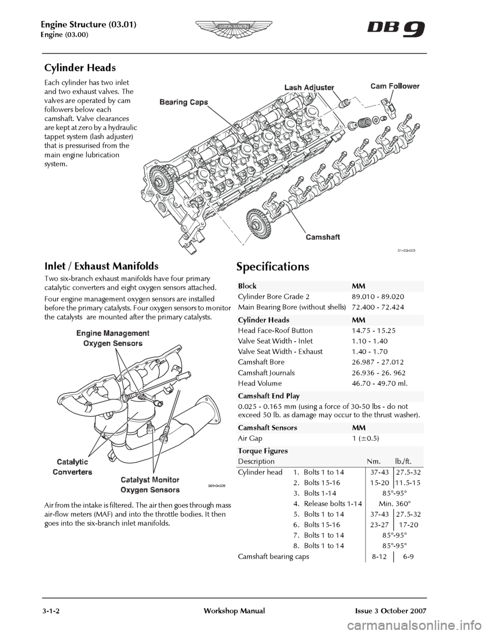 ASTON MARTIN DB9 2008 OBDII Diagnostic Manual ASTON MARTIN DB9 2008 OBDII Diagnostic Manual