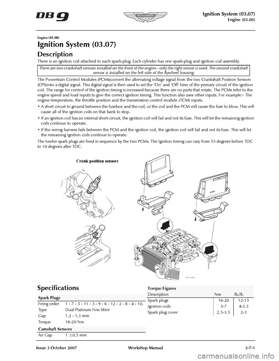 ASTON MARTIN DB9 2008 OBDII Diagnostic Manual ASTON MARTIN DB9 2008 OBDII Diagnostic Manual