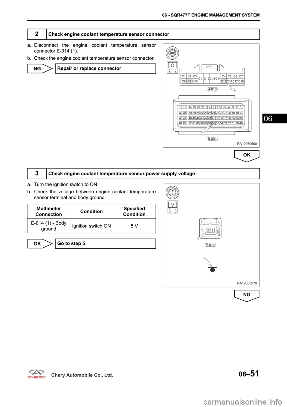 CHERY A19 2014  Service Repair Manual 