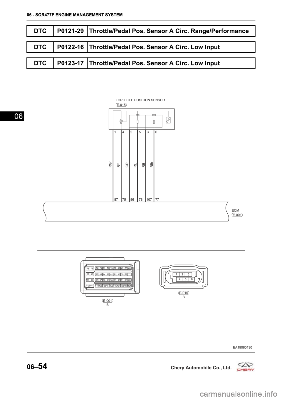 CHERY A19 2014  Service Repair Manual 