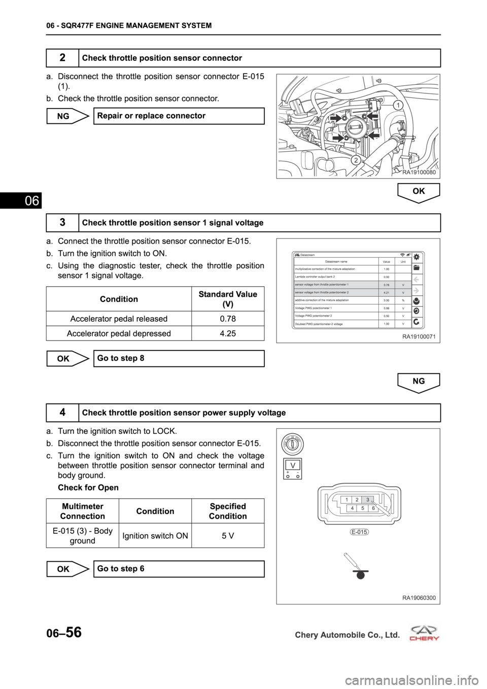 CHERY A19 2014  Service Repair Manual 