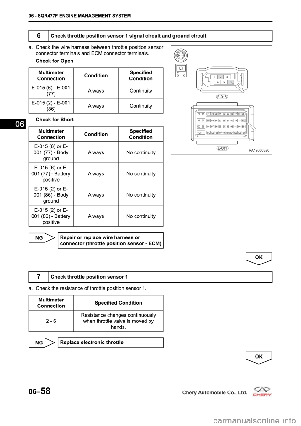 CHERY A19 2014  Service Repair Manual 