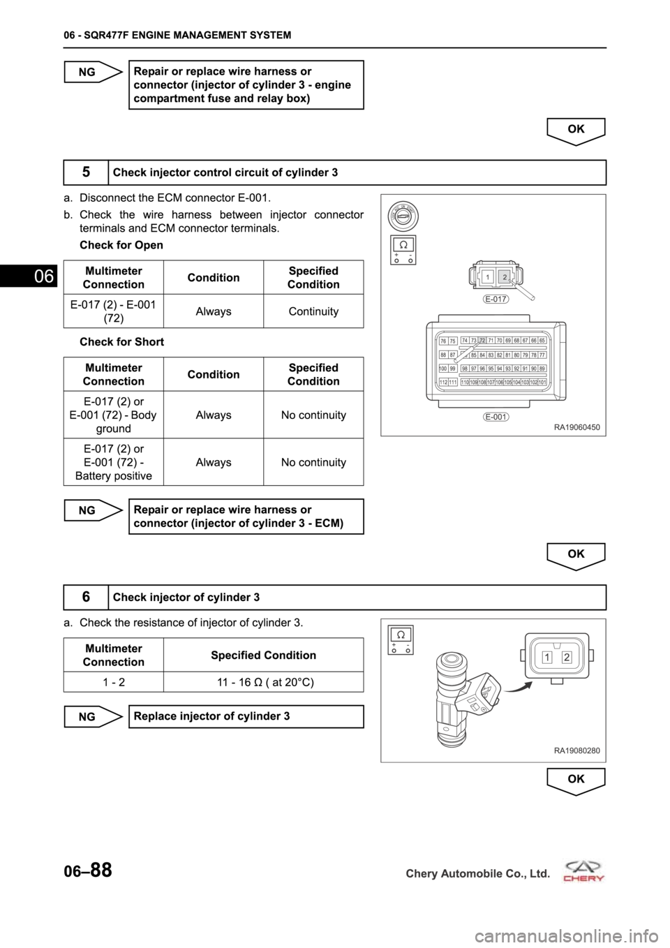 CHERY A19 2014 Service Repair Manual CHERY A19 2014 Service Repair Manual
