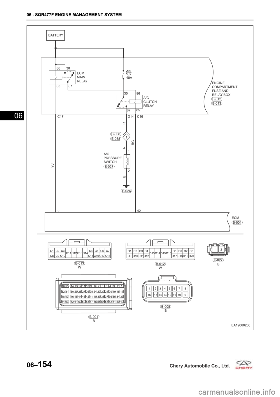 CHERY A19 2014 Service Repair Manual CHERY A19 2014 Service Repair Manual