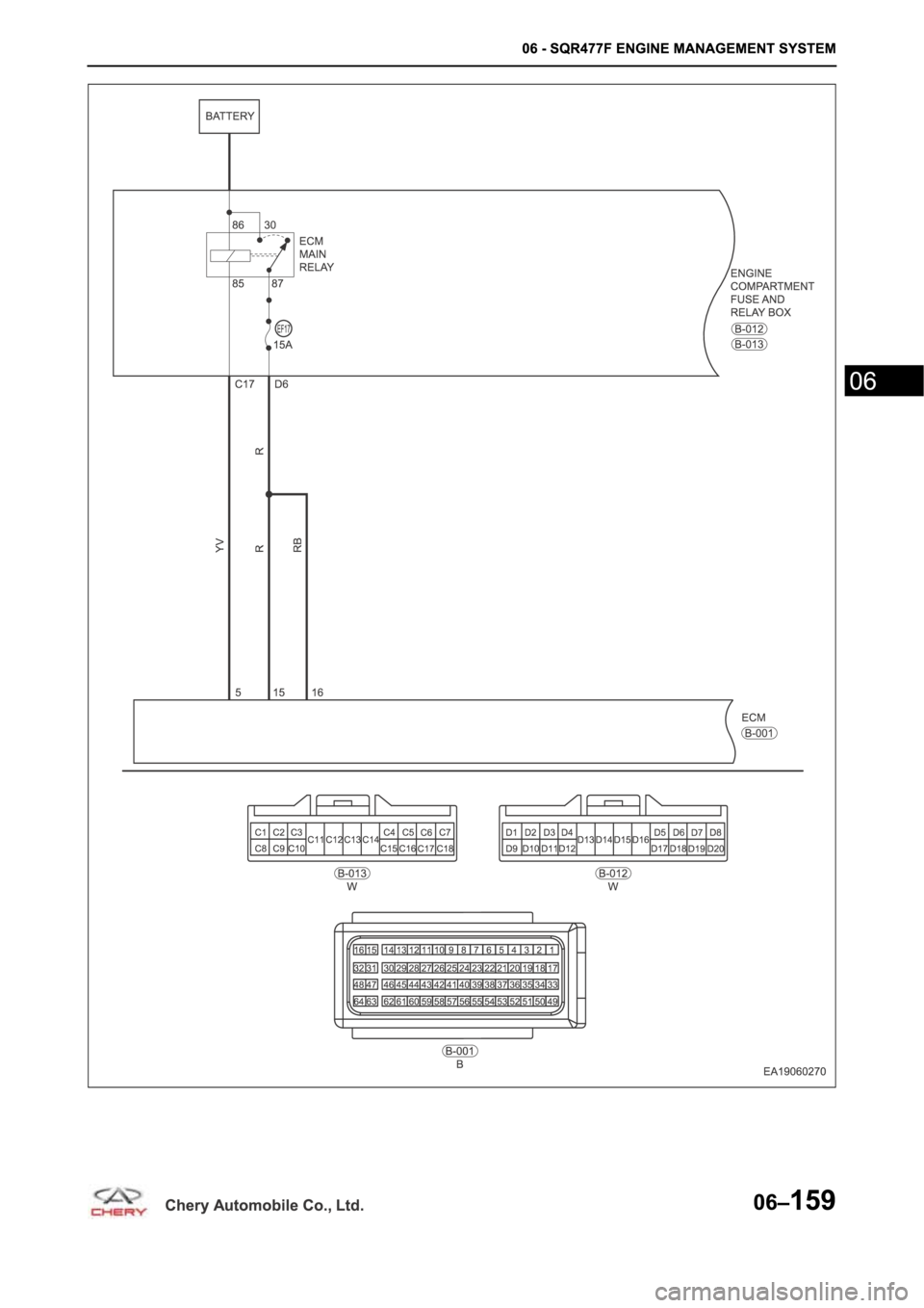 CHERY A19 2014 Service Repair Manual CHERY A19 2014 Service Repair Manual