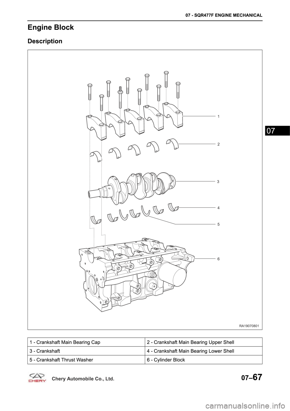 CHERY A19 2014  Service Repair Manual 