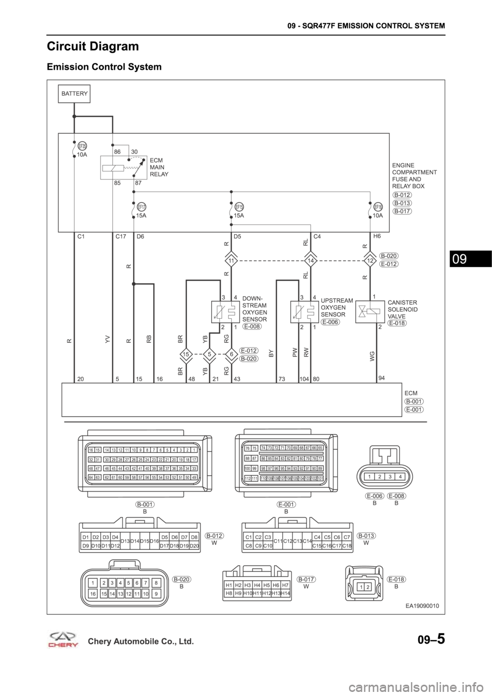 CHERY A19 2014  Service Repair Manual 