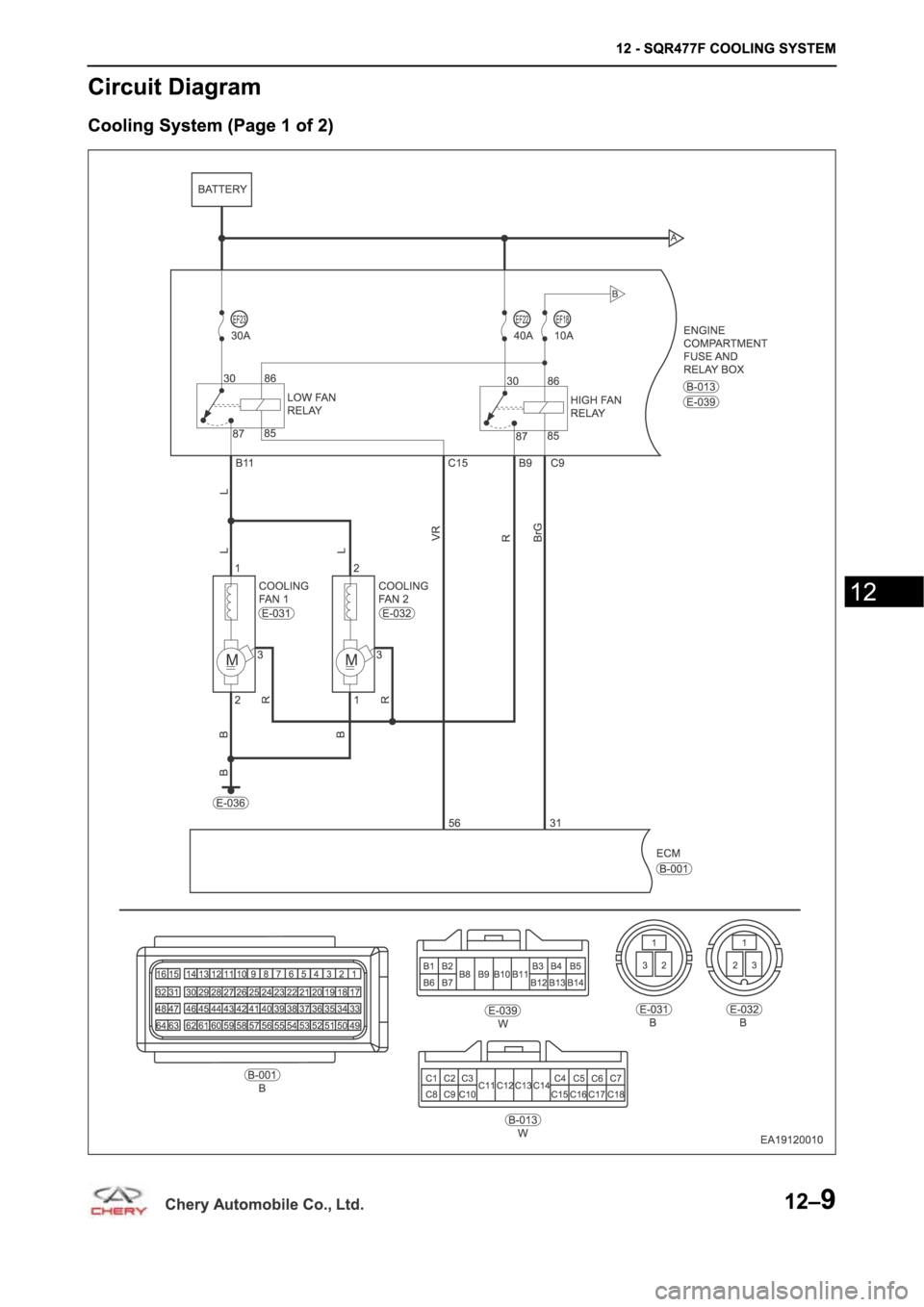 CHERY A19 2014 Service Repair Manual CHERY A19 2014 Service Repair Manual