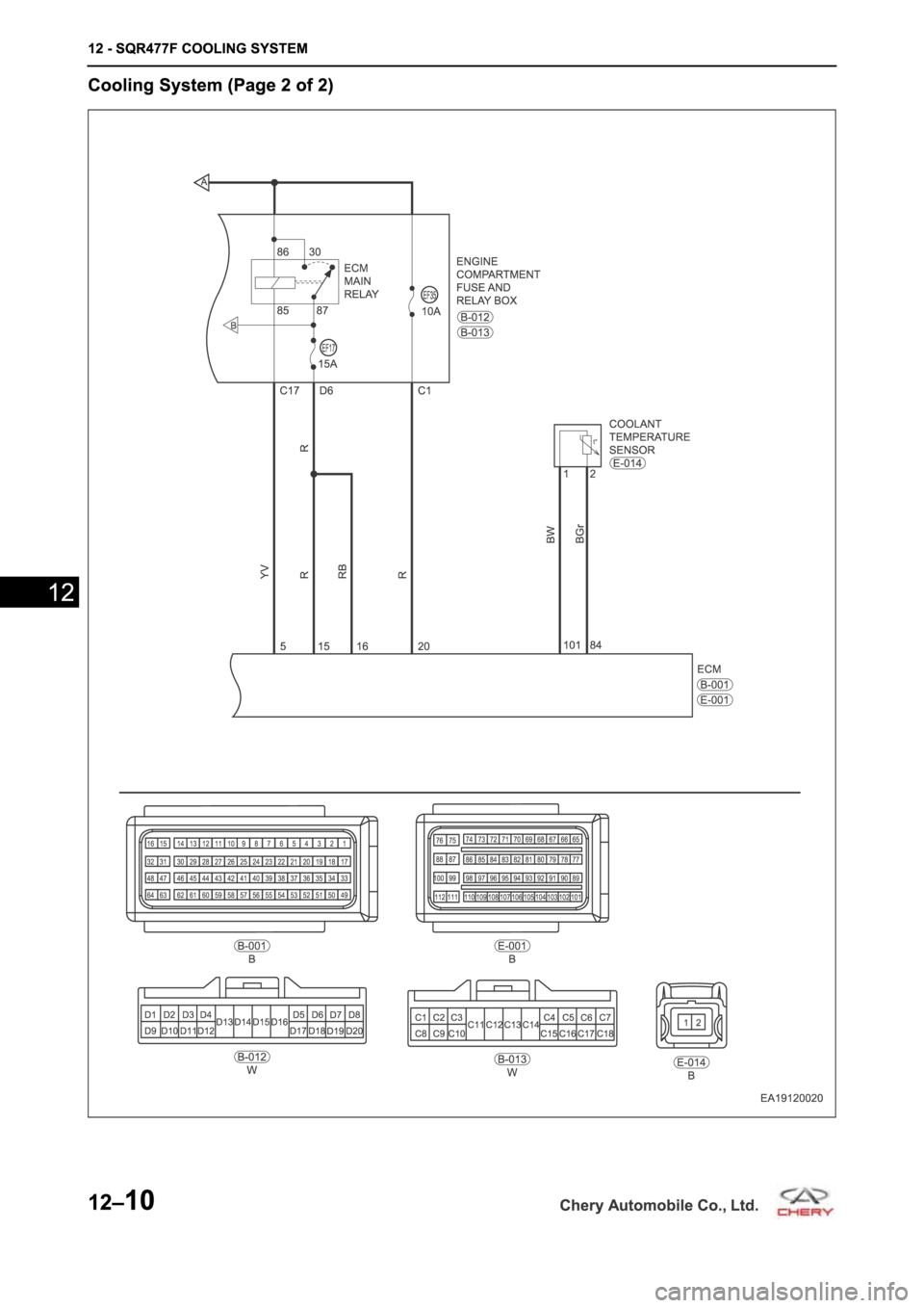 CHERY A19 2014 Service Repair Manual CHERY A19 2014 Service Repair Manual